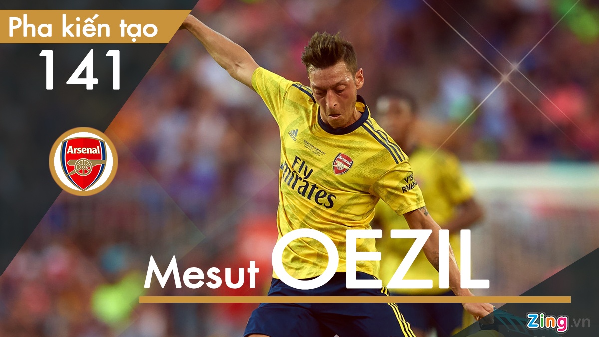 David Silva sáng tạo hàng đầu Premier League ảnh 1 David Silva sang tao hang dau Premier League anh 1