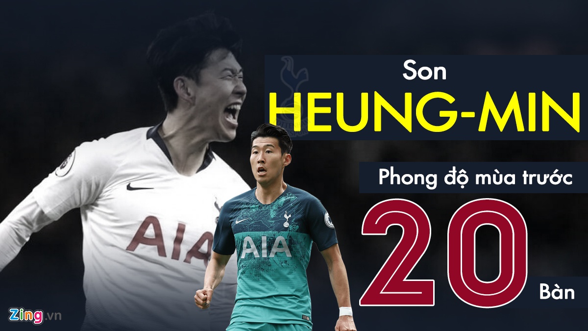 Ronaldo tiep tuc la tam diem cua bong da chau Au anh 4