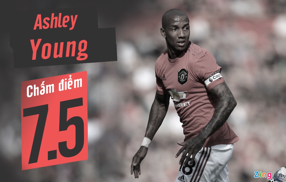 De Gea giữ sạch lưới trước Leicester ảnh 3 De Gea giu sach luoi truoc Leicester anh 3