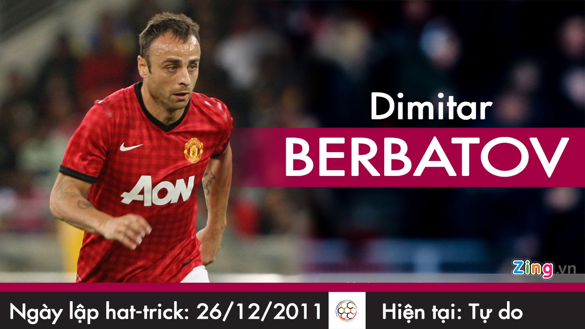 Ronaldo tung lap hat-trick cho MU anh 3