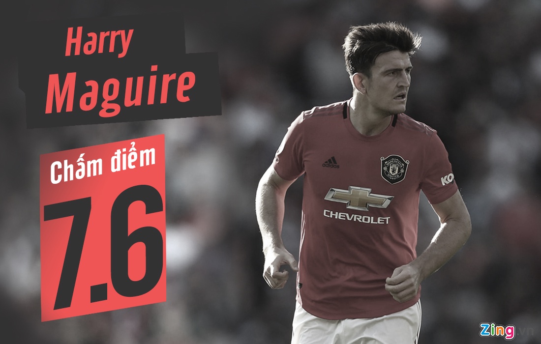 De Gea giữ sạch lưới trước Leicester ảnh 4 De Gea giu sach luoi truoc Leicester anh 4