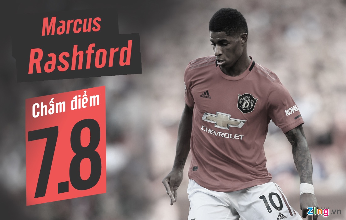 De Gea giữ sạch lưới trước Leicester ảnh 6 De Gea giu sach luoi truoc Leicester anh 6