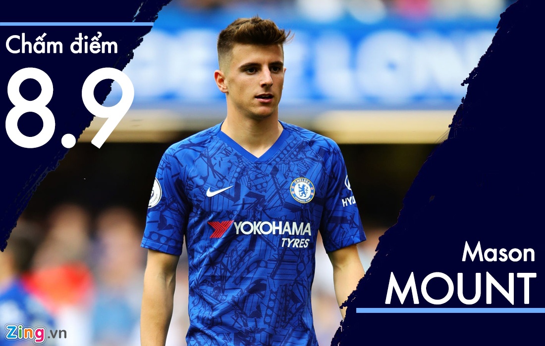 Chelsea dat niem tin vao cac cau thu tre anh 5