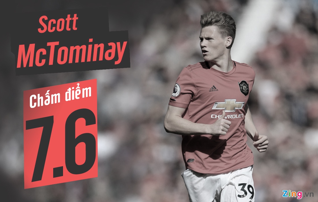 De Gea giữ sạch lưới trước Leicester ảnh 5 De Gea giu sach luoi truoc Leicester anh 5