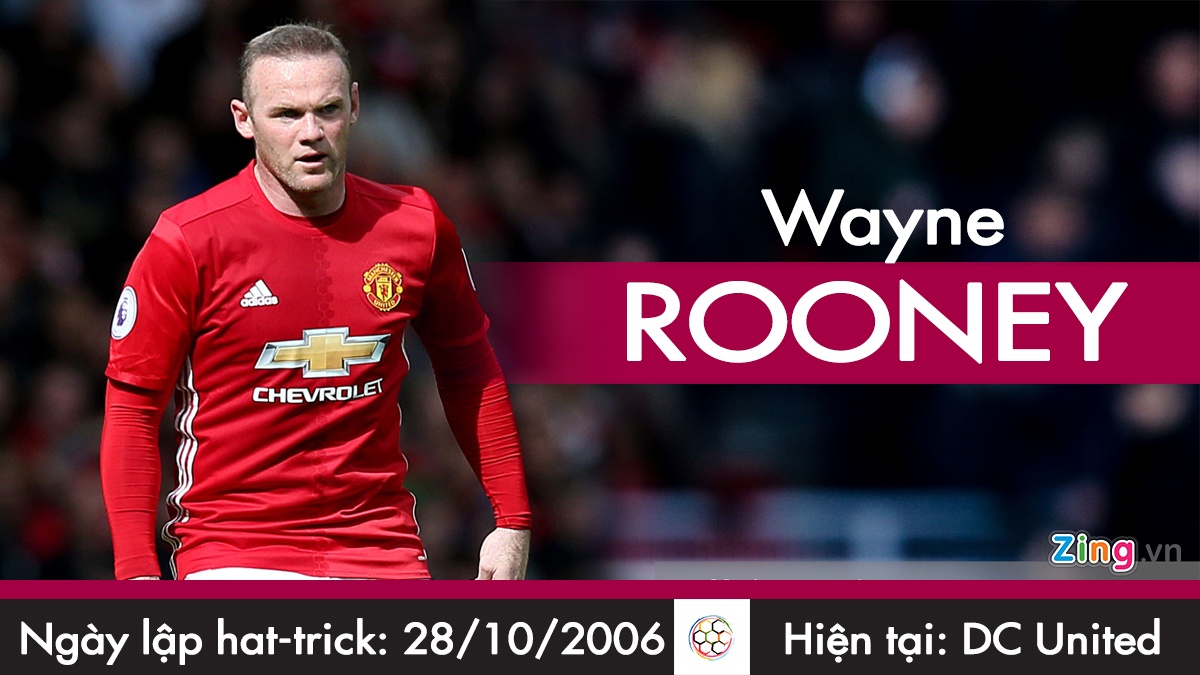 Ronaldo tung lap hat-trick cho MU anh 5