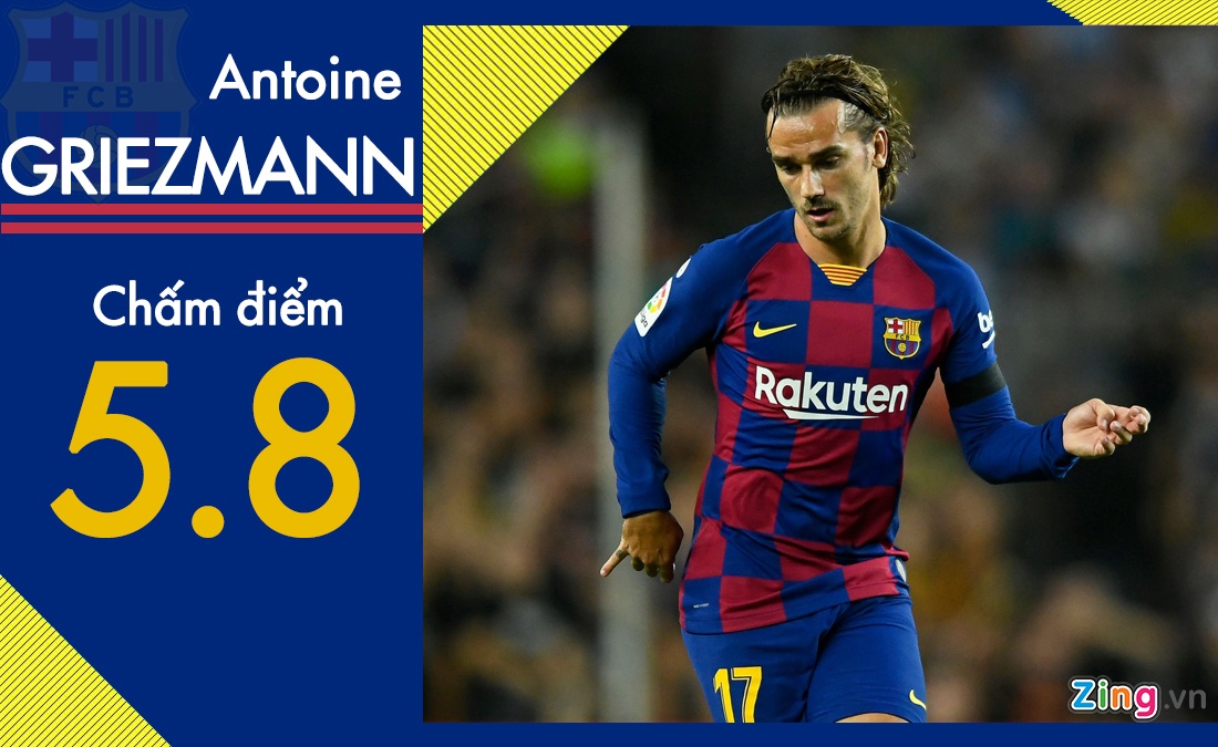 Griezmann gay that vong trong tran thua Granada anh 3