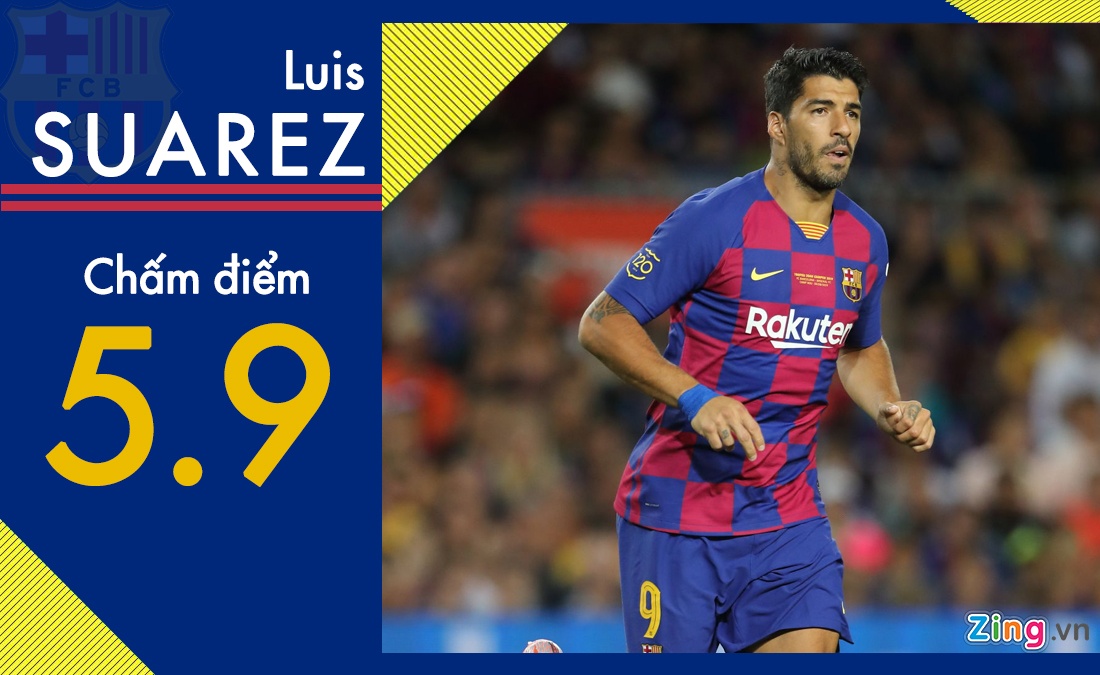 Griezmann gay that vong trong tran thua Granada anh 6