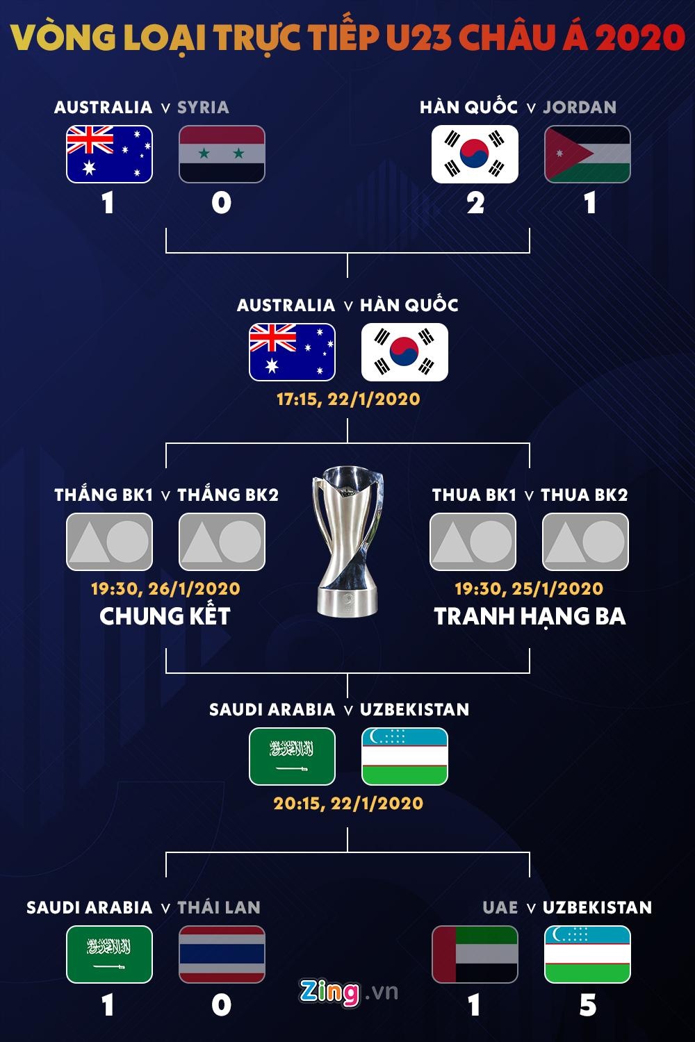 Cau thu Trung Quoc tiet lo phuong phap huan luyen anh 2