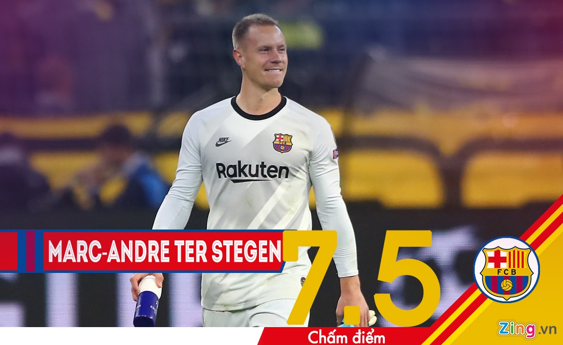 Barca gianh chien thang 2-0 anh 5