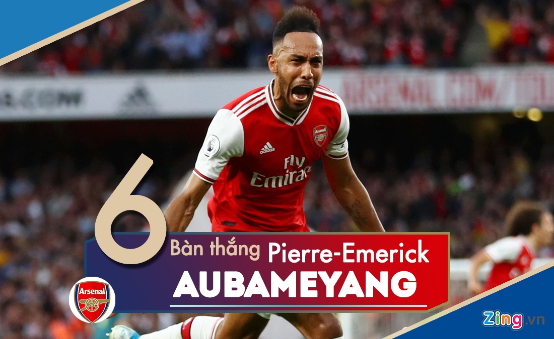 Aguero dẫn đầu danh sách ghi bàn ảnh 3 Aguero dan dau danh sach ghi ban anh 3