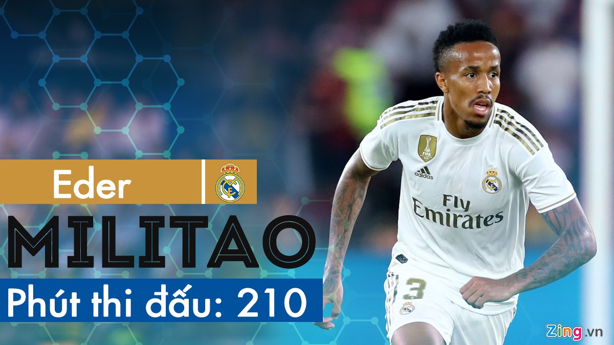 Hazard thi dau chua tot o Real anh 4