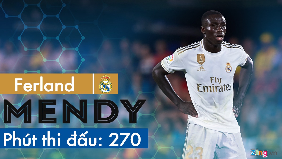 Hazard thi dau chua tot o Real anh 1