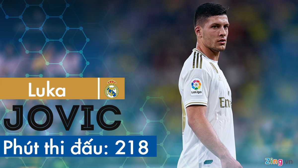 Hazard thi dau chua tot o Real anh 3