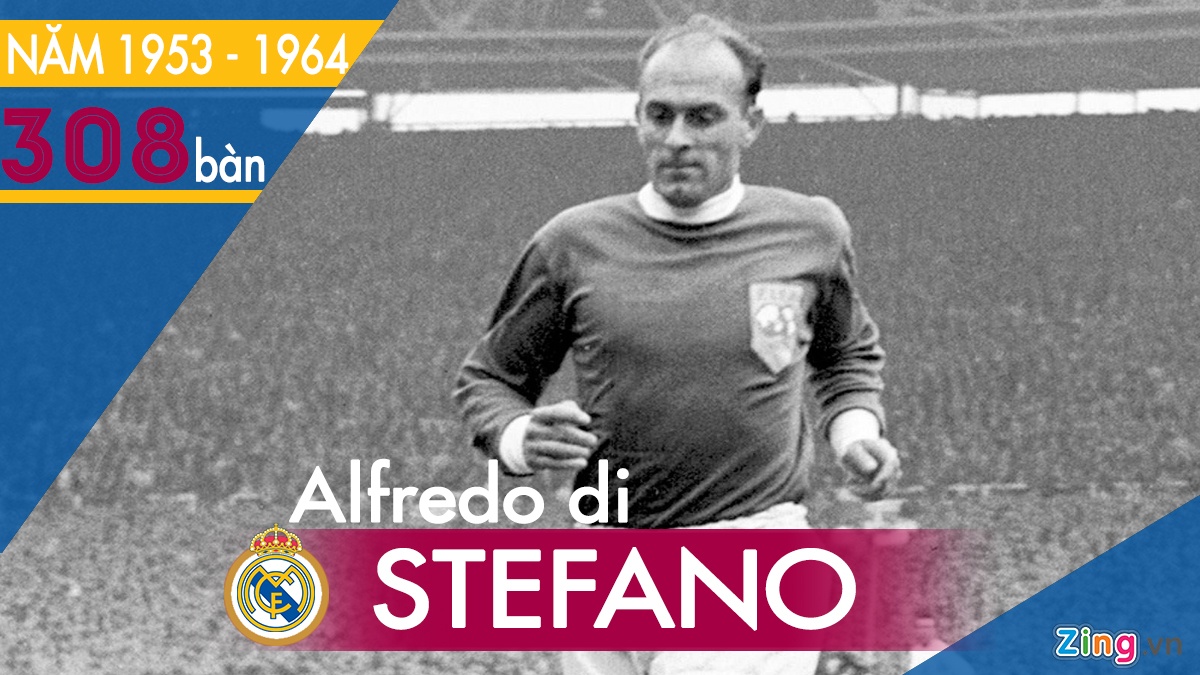 Ronaldo ghi ban hang dau cho Real anh 3