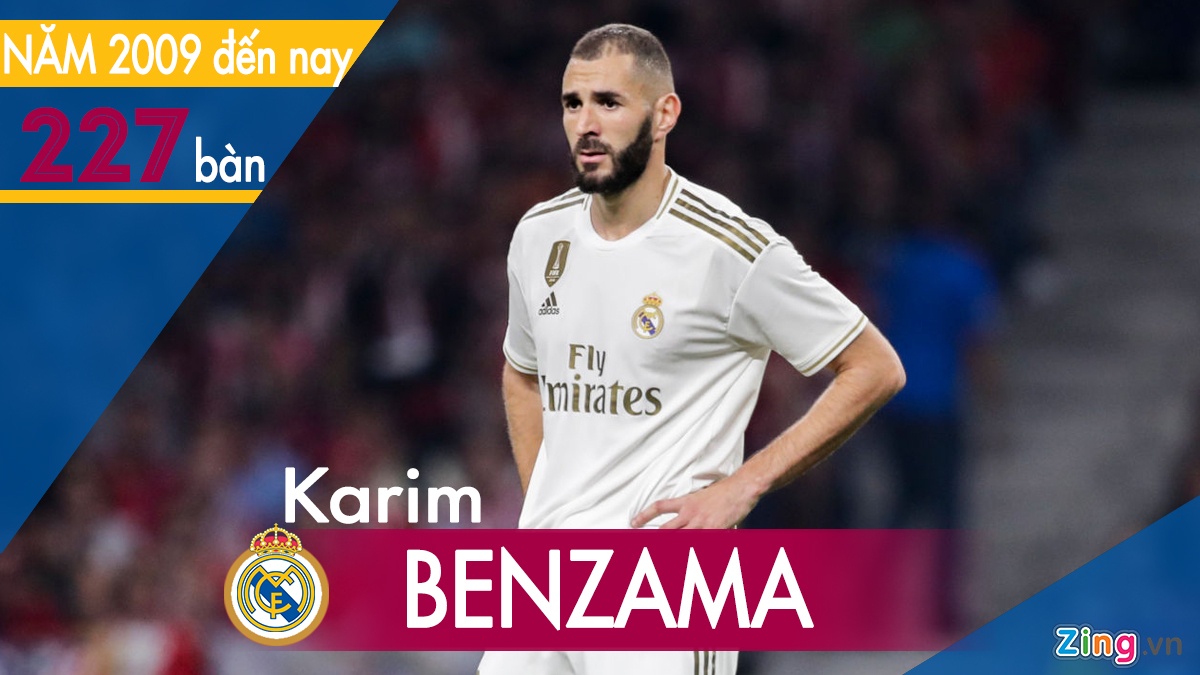 Ronaldo ghi ban hang dau cho Real anh 6