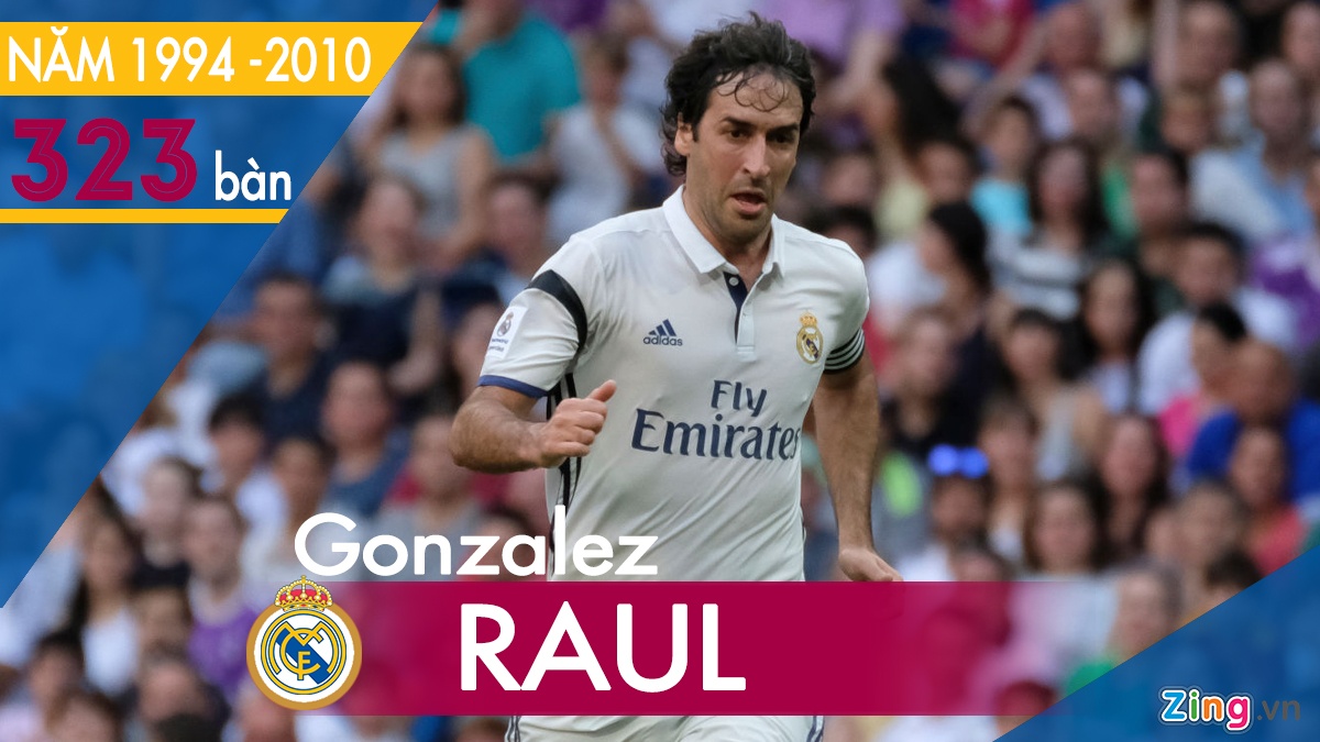 Ronaldo ghi ban hang dau cho Real anh 2