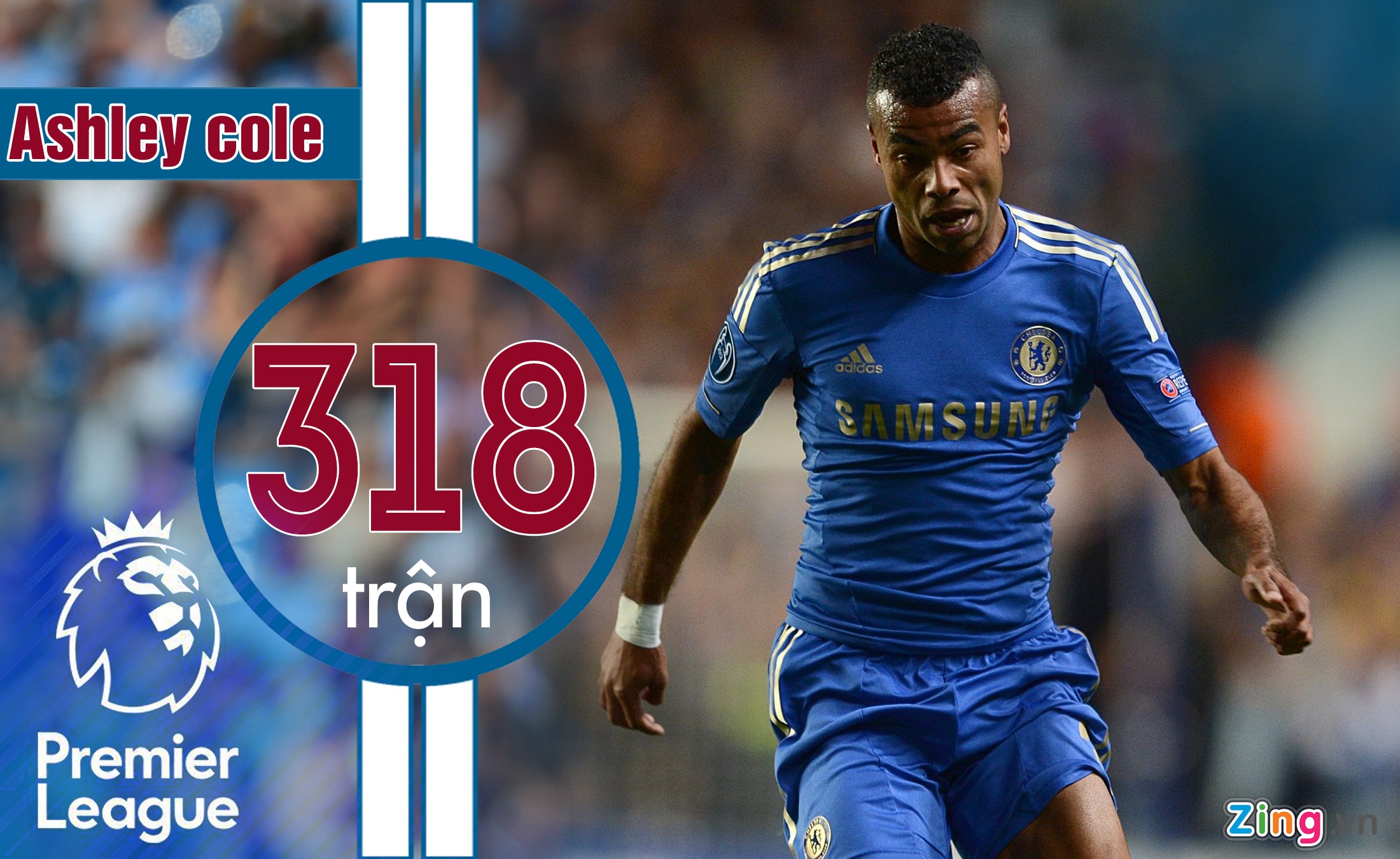 David Silva có 200 chiến thắng nhanh nhất Premier League ảnh 5 David Silva co 200 chien thang nhanh nhat Premier League anh 5