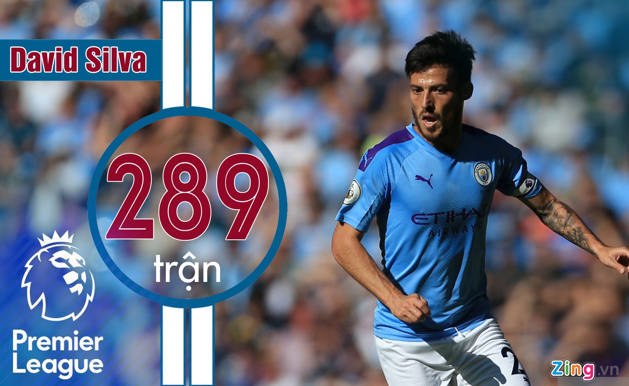 David Silva có 200 chiến thắng nhanh nhất Premier League ảnh 1 David Silva co 200 chien thang nhanh nhat Premier League anh 1