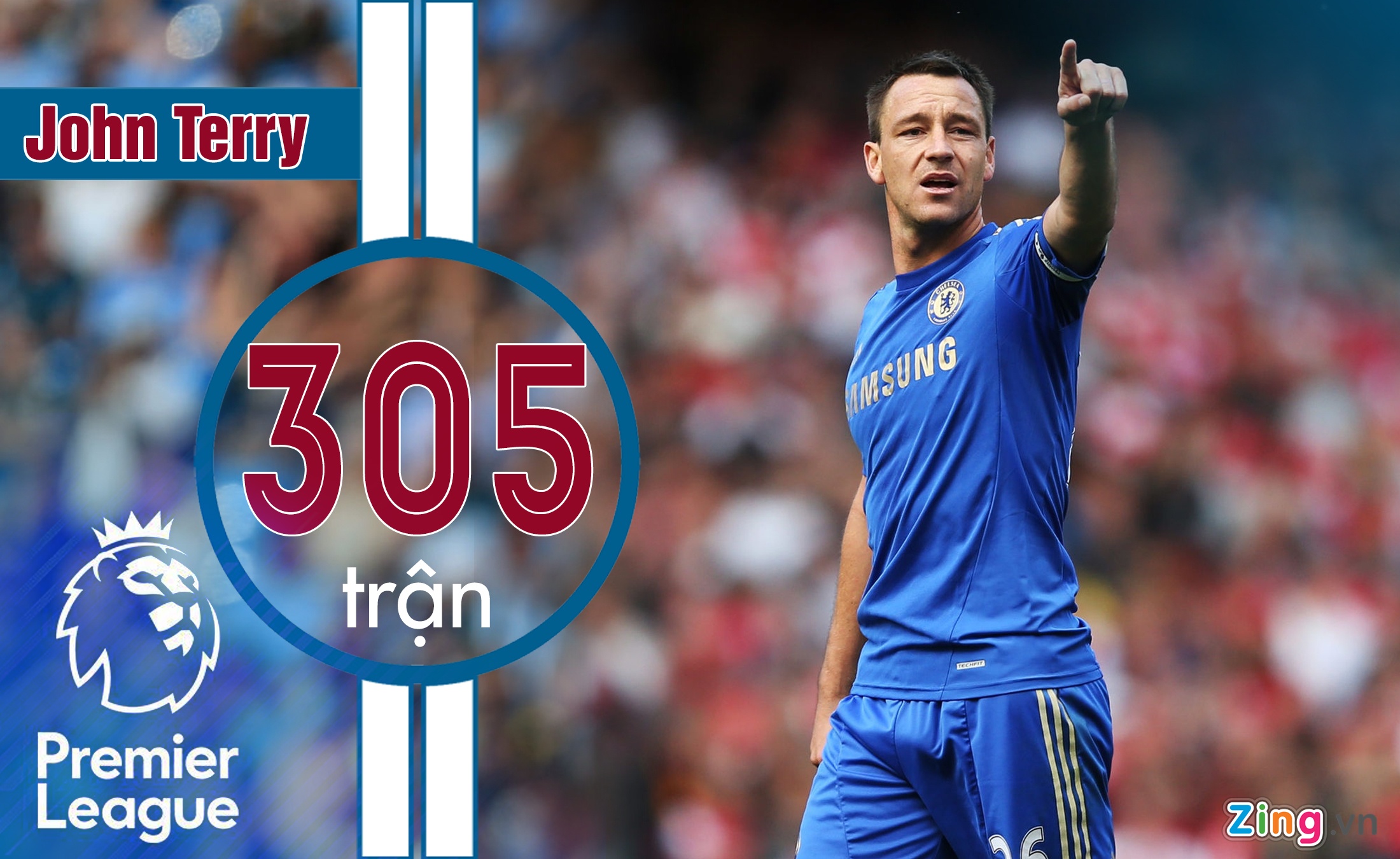 David Silva có 200 chiến thắng nhanh nhất Premier League ảnh 2 David Silva co 200 chien thang nhanh nhat Premier League anh 2