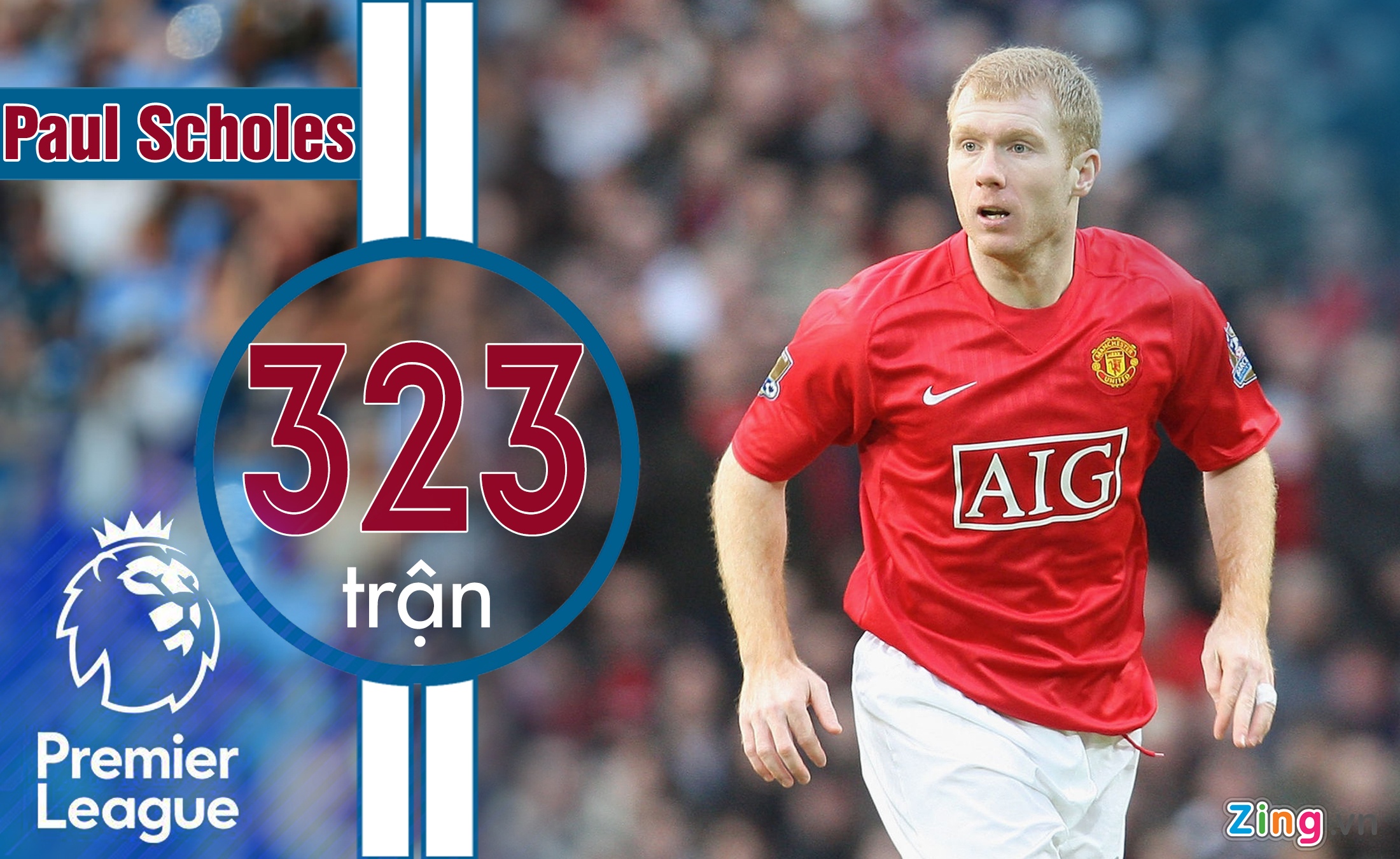 David Silva có 200 chiến thắng nhanh nhất Premier League ảnh 6 David Silva co 200 chien thang nhanh nhat Premier League anh 6