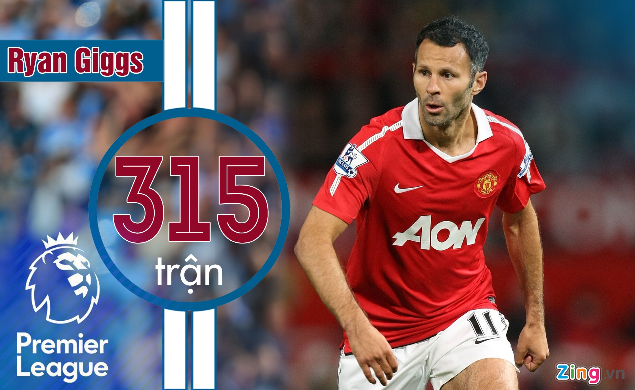 David Silva có 200 chiến thắng nhanh nhất Premier League ảnh 4 David Silva co 200 chien thang nhanh nhat Premier League anh 4