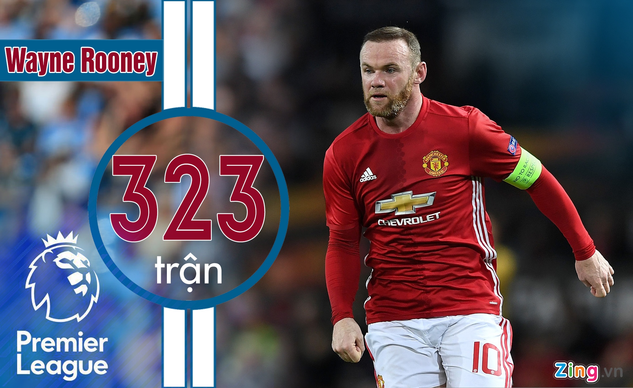 David Silva có 200 chiến thắng nhanh nhất Premier League ảnh 7 David Silva co 200 chien thang nhanh nhat Premier League anh 7