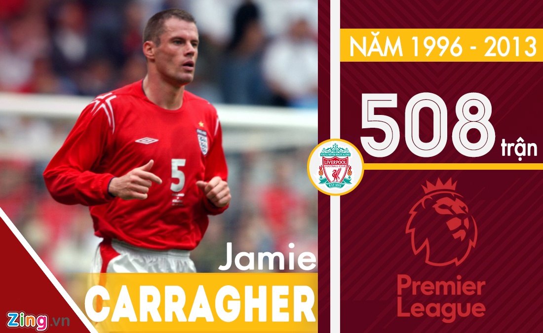 Van Dijk là trung vệ hàng đầu Liverpool ảnh 6 Van Dijk la trung ve hang dau Liverpool anh 6