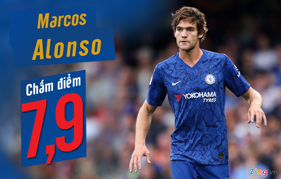 Tammy Abraham gây ấn tượng với 8 bàn thắng ảnh 2 Tammy Abraham gay an tuong voi 8 ban thang anh 2