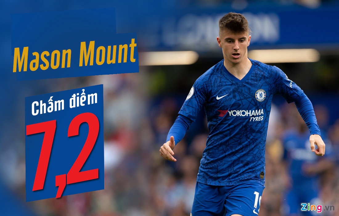 Tammy Abraham gây ấn tượng với 8 bàn thắng ảnh 7 Tammy Abraham gay an tuong voi 8 ban thang anh 7