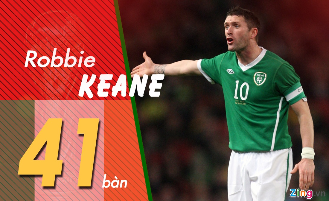 Ronaldo dan dau danh sach ghi ban anh 2