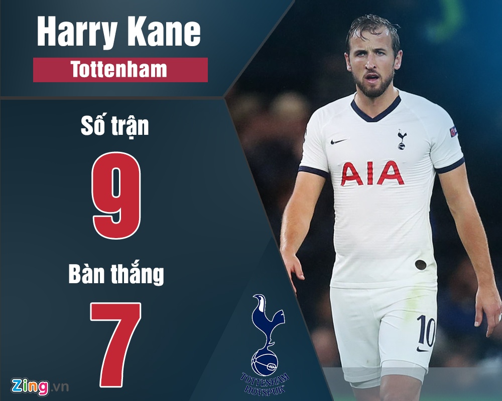 Messi tìm lại phong độ sau chấn thương ảnh 3 Messi tim lai phong do sau chan thuong anh 3