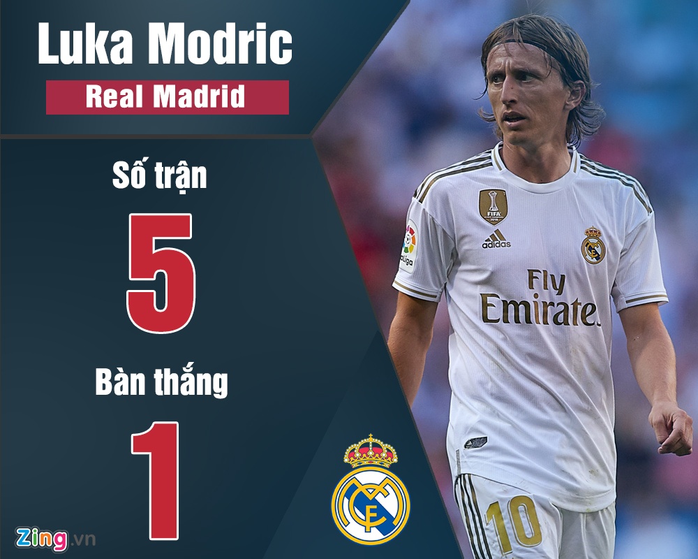 Messi tìm lại phong độ sau chấn thương ảnh 7 Messi tim lai phong do sau chan thuong anh 7