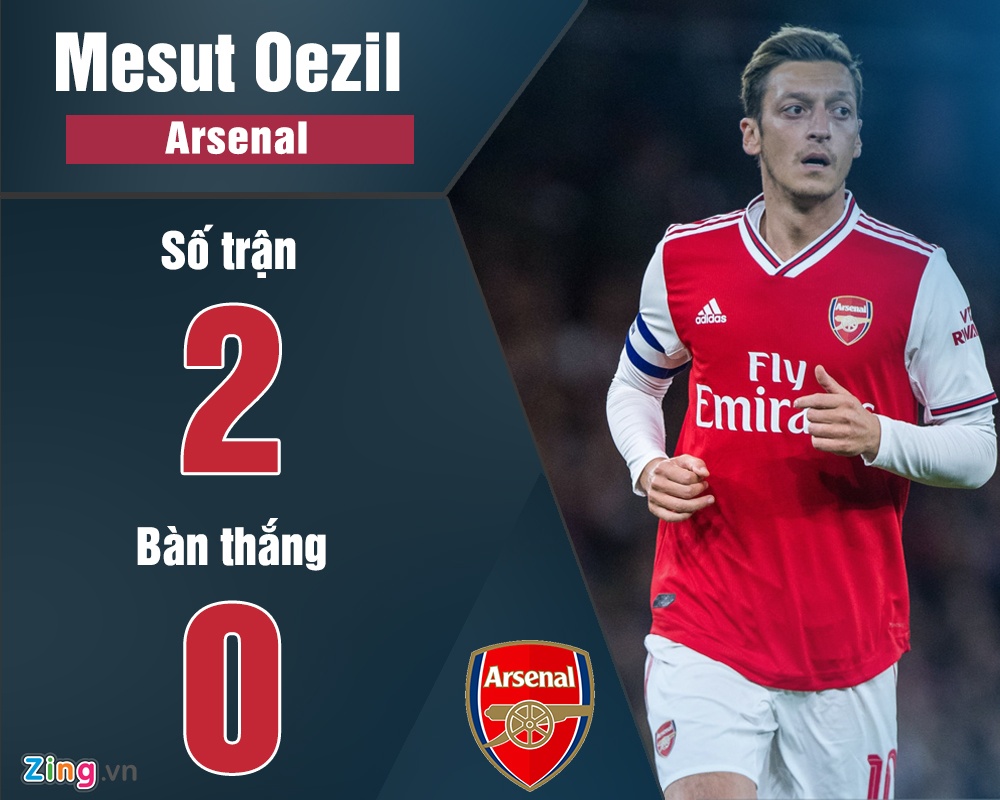 Messi tìm lại phong độ sau chấn thương ảnh 8 Messi tim lai phong do sau chan thuong anh 8