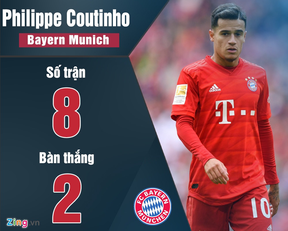 Messi tìm lại phong độ sau chấn thương ảnh 5 Messi tim lai phong do sau chan thuong anh 5