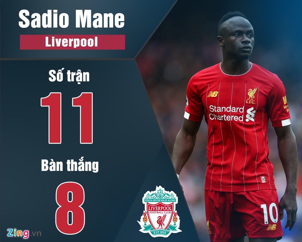 Messi tìm lại phong độ sau chấn thương ảnh 1 Messi tim lai phong do sau chan thuong anh 1