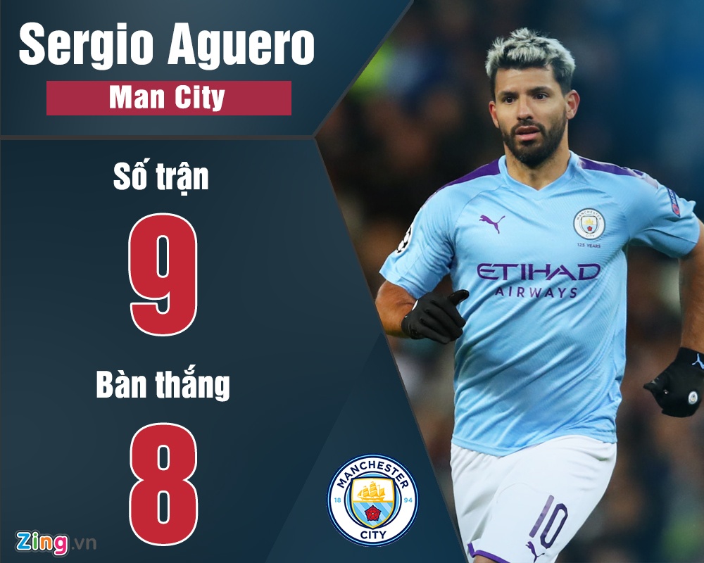 Messi tìm lại phong độ sau chấn thương ảnh 2 Messi tim lai phong do sau chan thuong anh 2