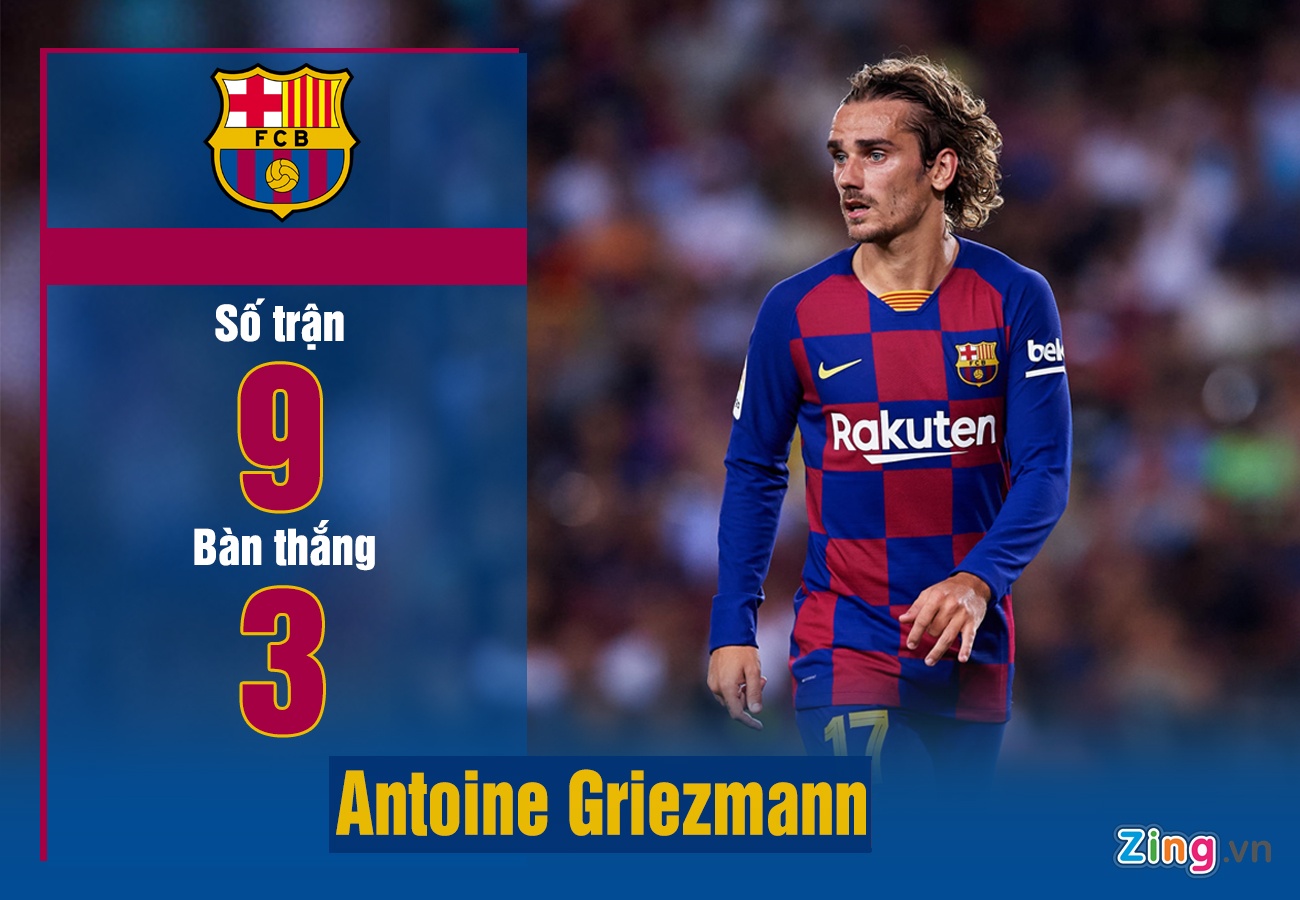 Griezmann chua the dap lai su ky vong o Barca anh 1