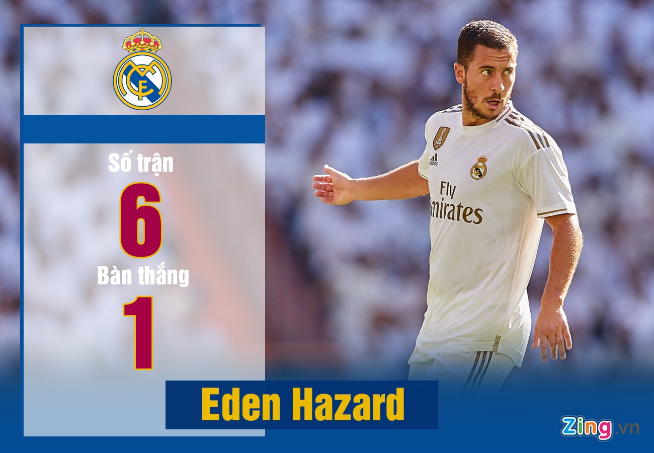 Griezmann chua the dap lai su ky vong o Barca anh 3