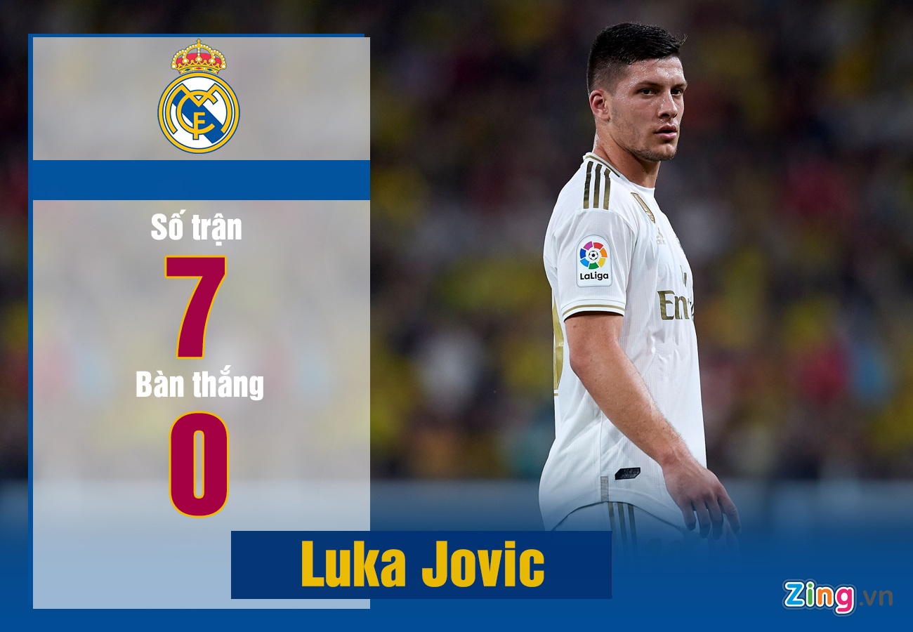 Griezmann chua the dap lai su ky vong o Barca anh 6