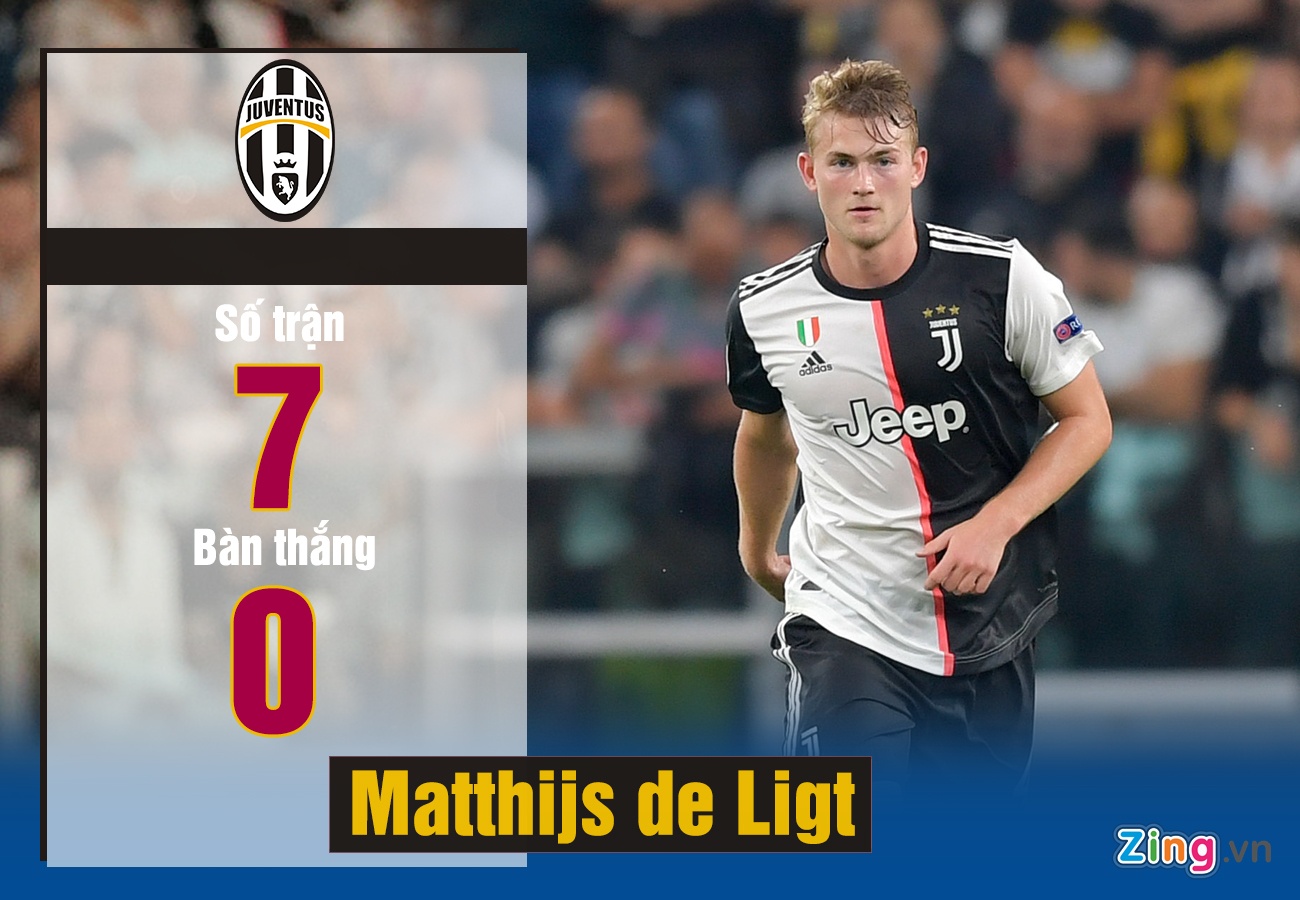 Griezmann chua the dap lai su ky vong o Barca anh 5