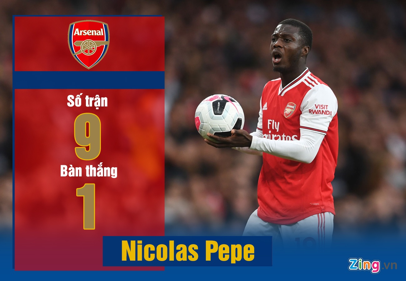 Griezmann chua the dap lai su ky vong o Barca anh 4