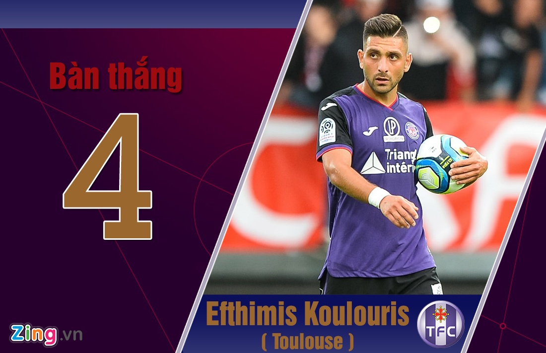 Tammy Abraham nổi bật trong đội hình Chelsea ảnh 7 Tammy Abraham noi bat trong doi hinh Chelsea anh 7