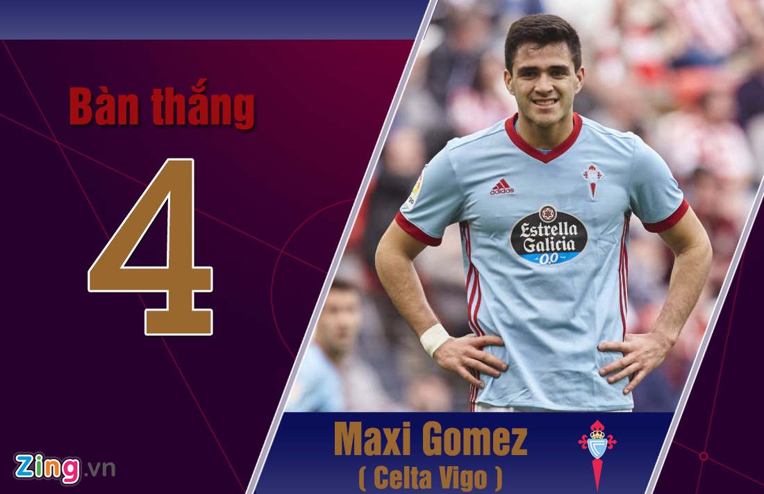 Tammy Abraham nổi bật trong đội hình Chelsea ảnh 8 Tammy Abraham noi bat trong doi hinh Chelsea anh 8