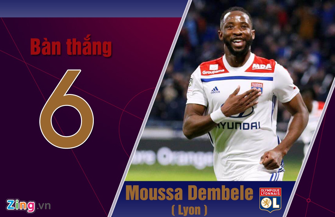 Tammy Abraham nổi bật trong đội hình Chelsea ảnh 3 Tammy Abraham noi bat trong doi hinh Chelsea anh 3