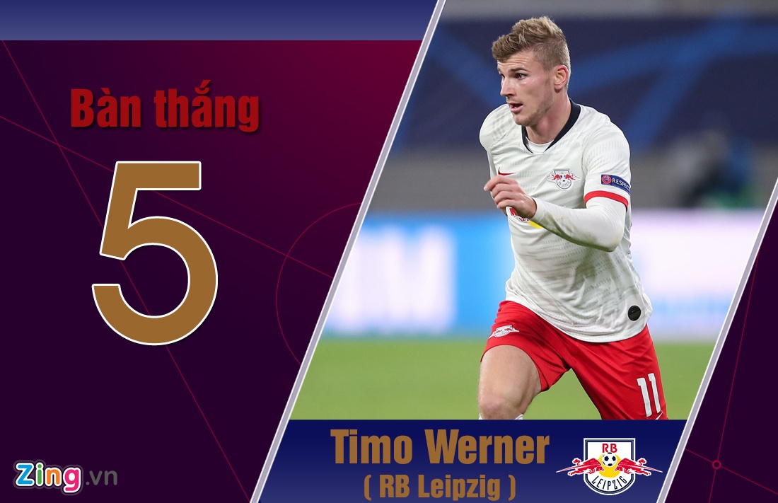 Tammy Abraham nổi bật trong đội hình Chelsea ảnh 4 Tammy Abraham noi bat trong doi hinh Chelsea anh 4