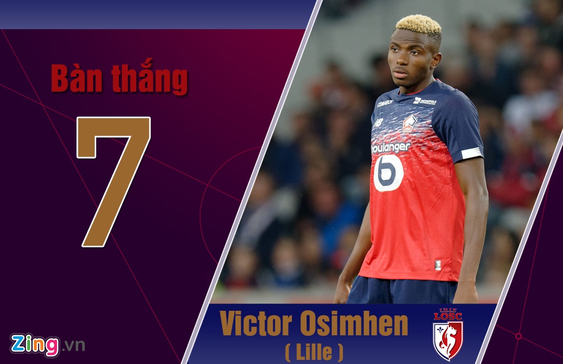 Tammy Abraham nổi bật trong đội hình Chelsea ảnh 2 Tammy Abraham noi bat trong doi hinh Chelsea anh 2