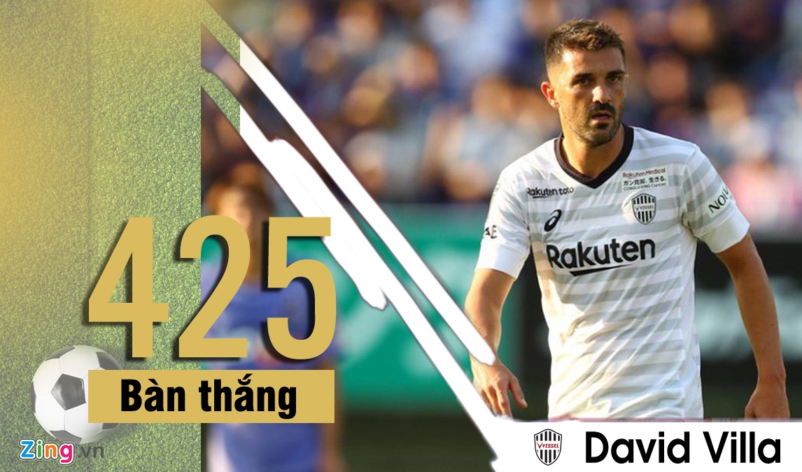 Ronaldo ghi hon 700 ban thang anh 6