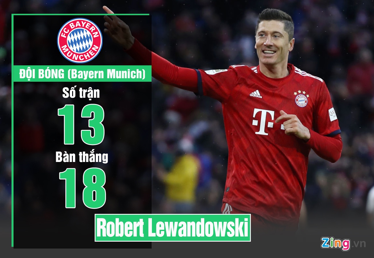 Sergio Aguero ghi ban hang dau o Premier League anh 6