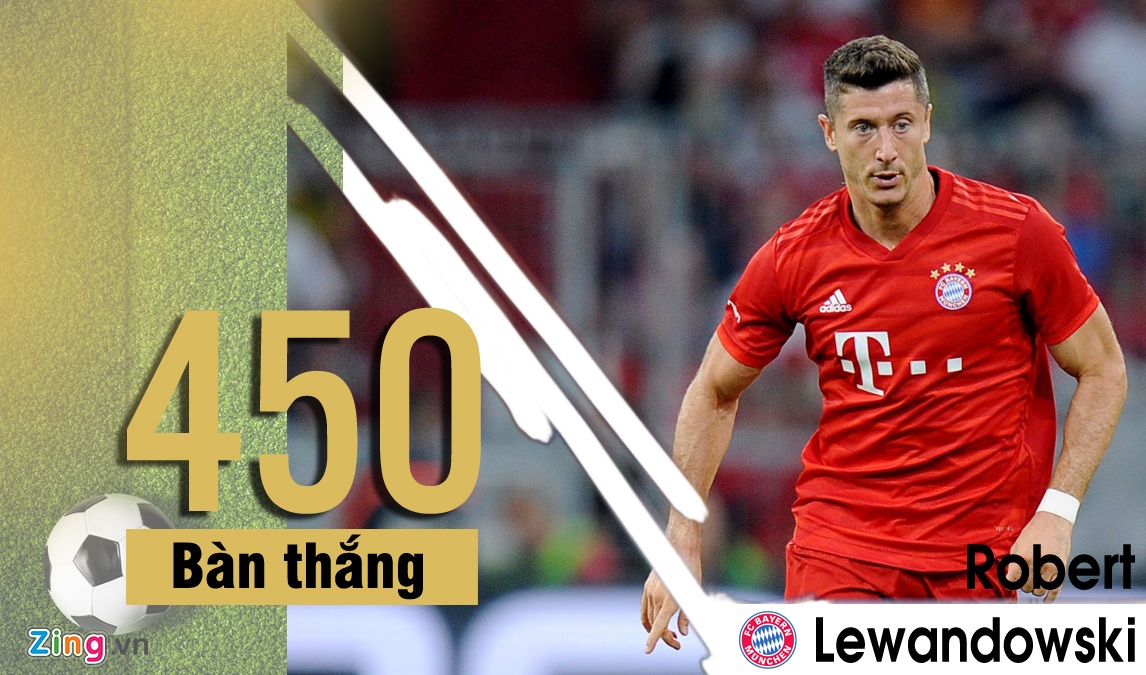 Ronaldo ghi hon 700 ban thang anh 5