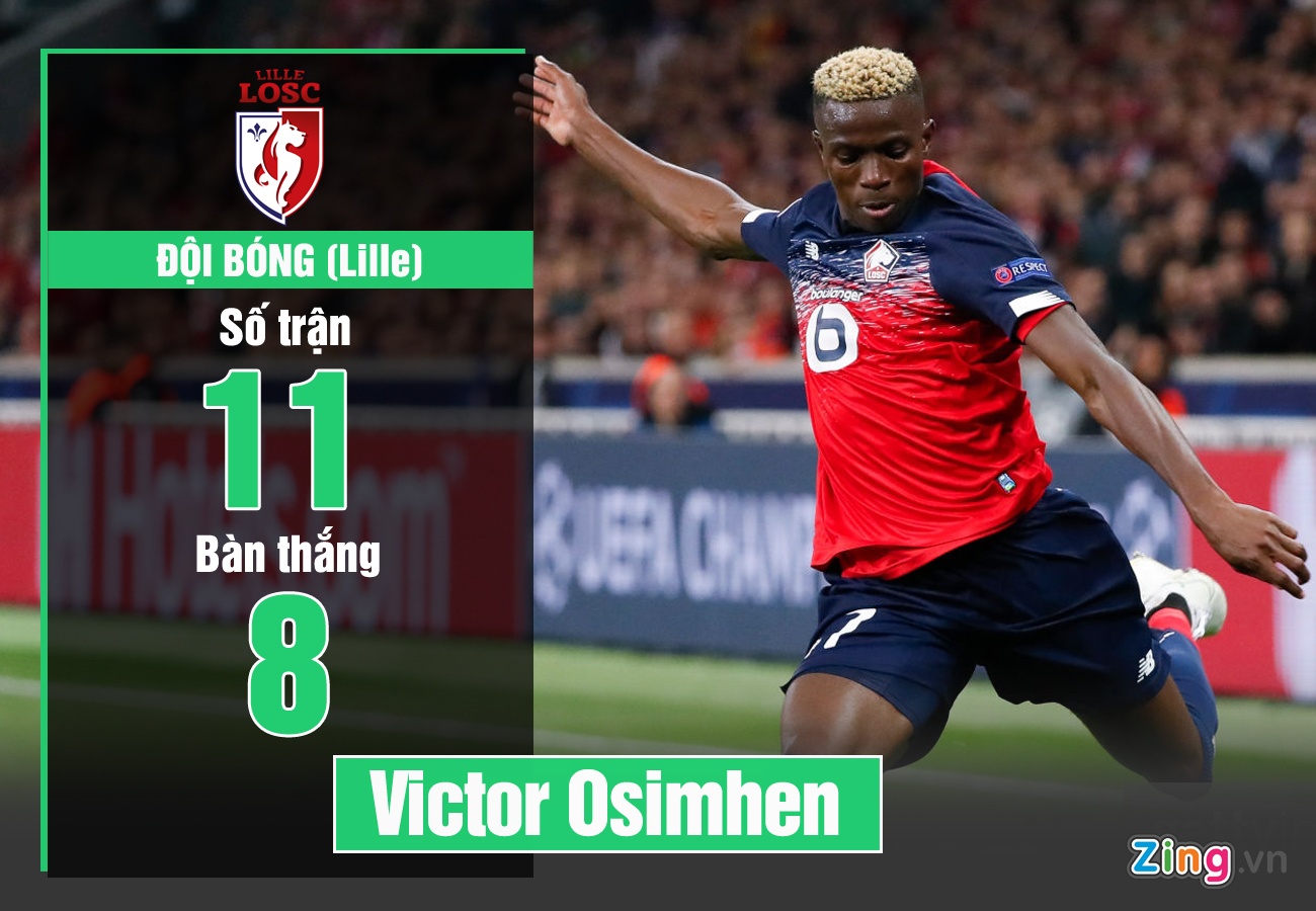 Sergio Aguero ghi ban hang dau o Premier League anh 2